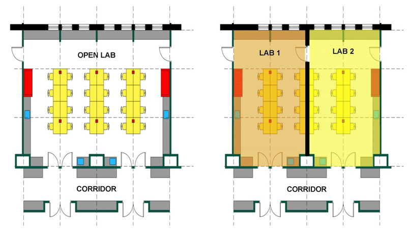 Plug LAB